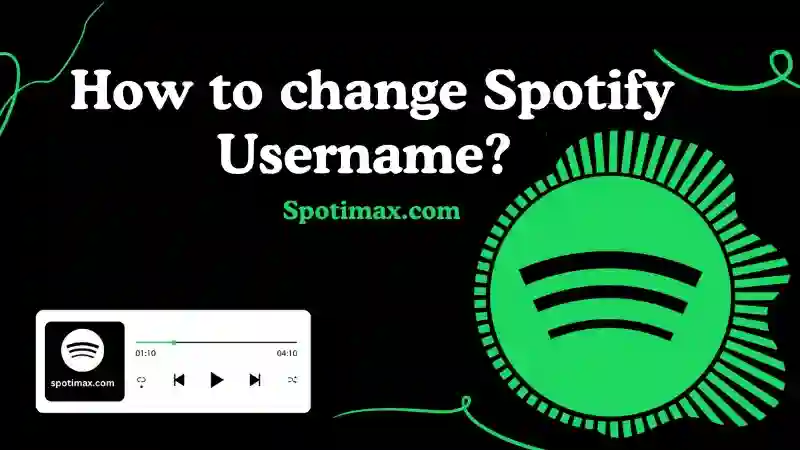 How to change spotify username? | change spotify usernamefeatured photo with its logo