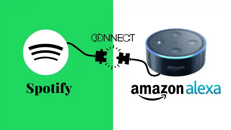 How to connect Spotify to Alexa featured photo with logos