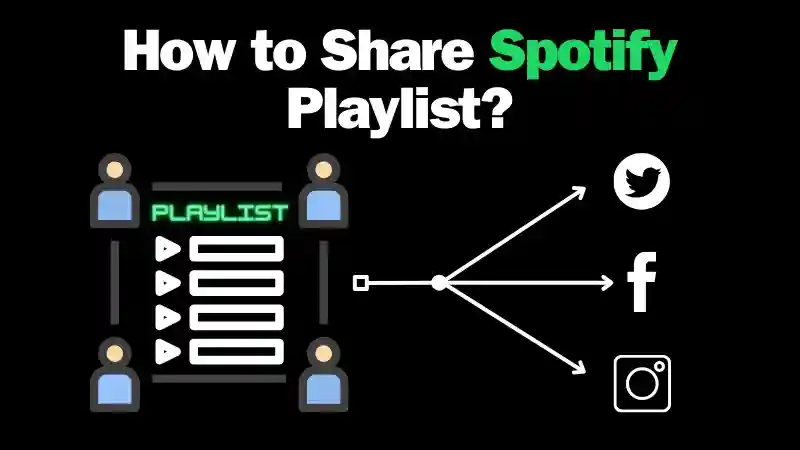 How to share spotify playlist featured photo with logo and graphics