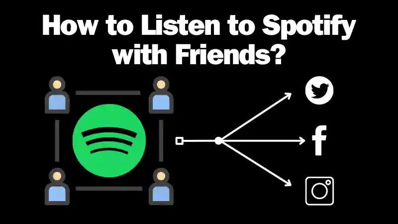 How to listen to Spotify with friends featured photo and graphics